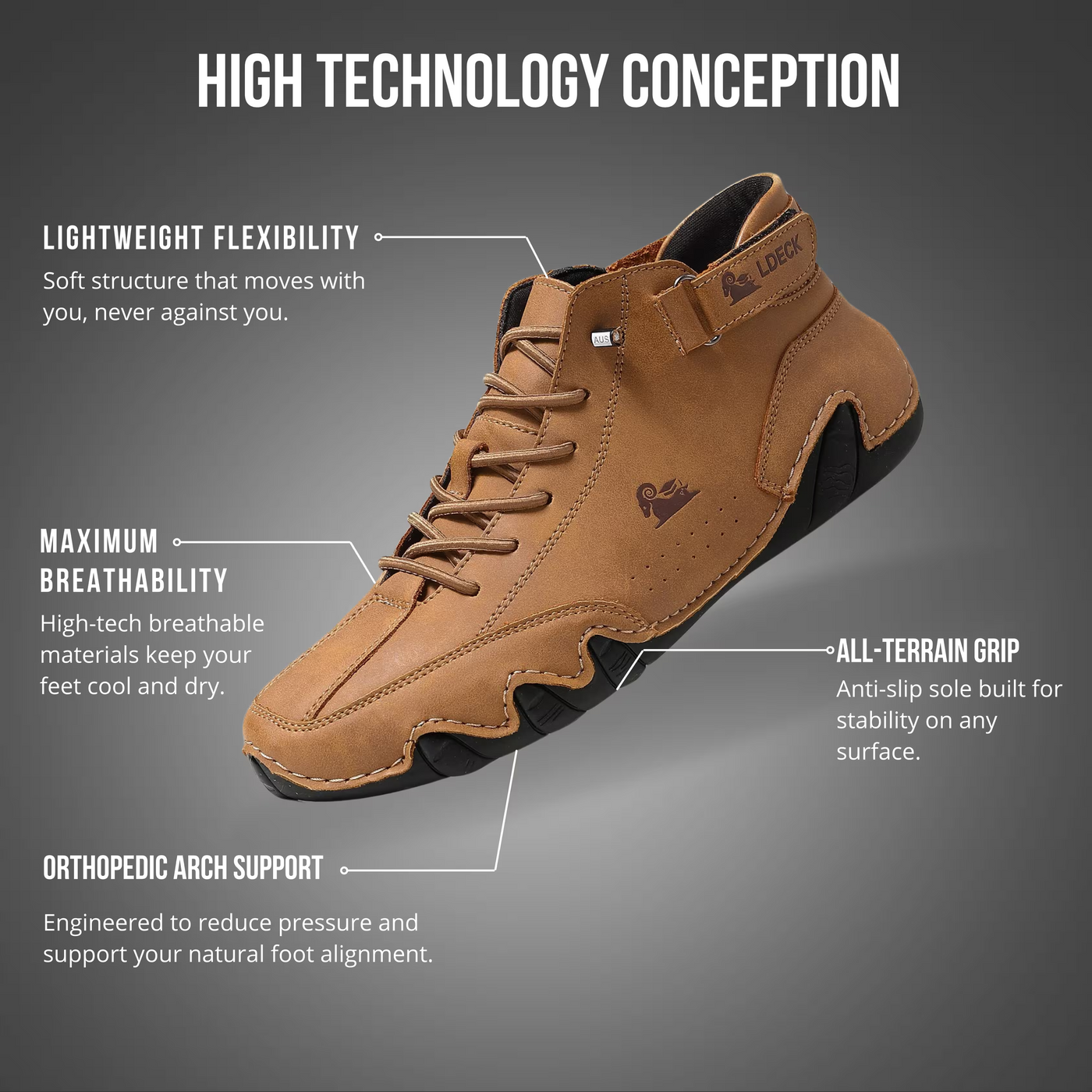 Vogany™ - Waterproof and Breathable Orthopaedic Shoes