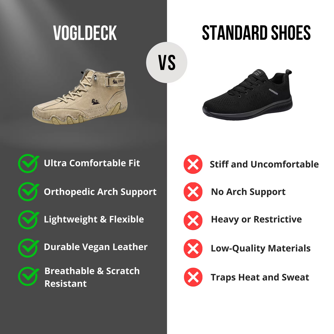 Vogany™ - Waterproof and Breathable Orthopaedic Shoes