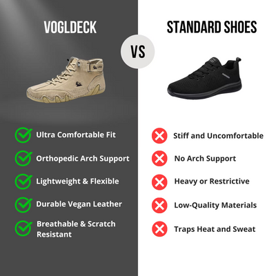 Vogany™ - Waterproof and Breathable Orthopaedic Shoes