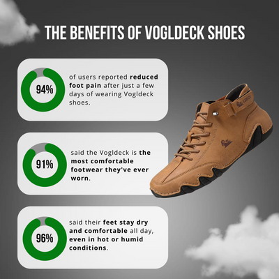 Vogany™ - Waterproof and Breathable Orthopaedic Shoes